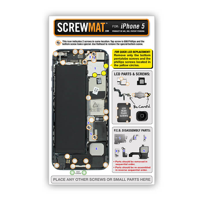 ScrewMat for Apple iPhone 5